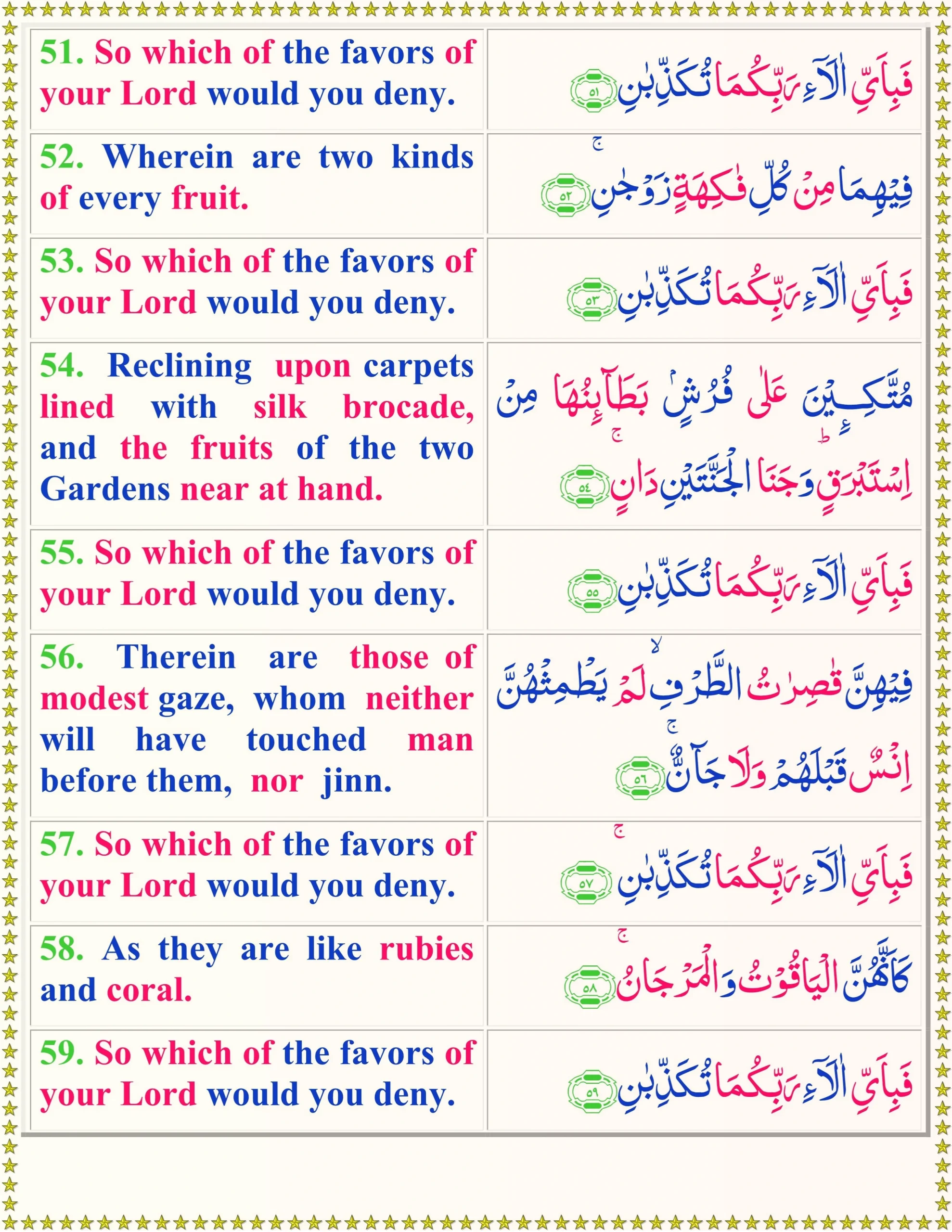 Surah Rahman in English Translation 7 surah ar rahman in english pdf