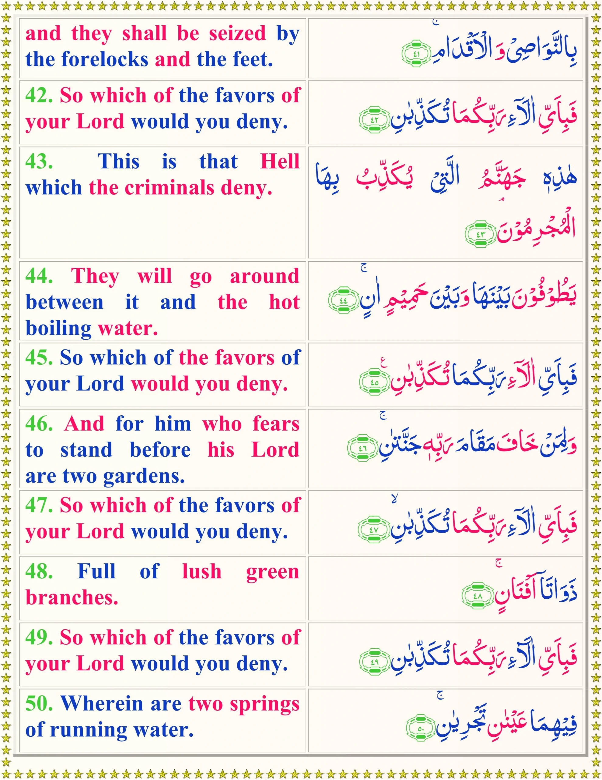 Surah Rahman in English Translation 6 Surah al rahman in english