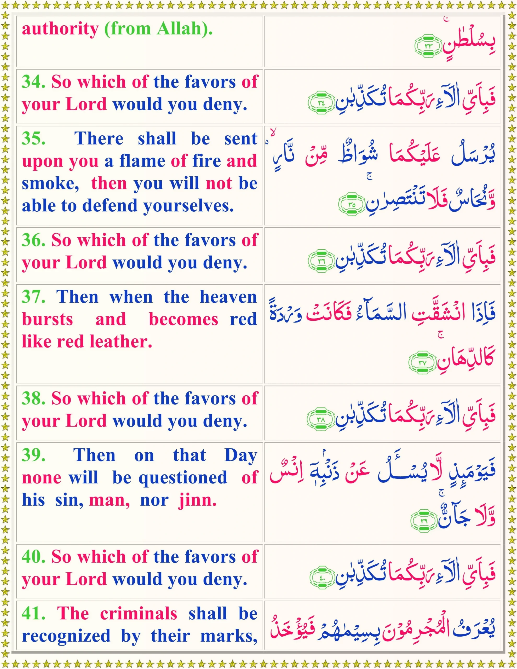 Surah Rahman in English Translation 5 Surah ar rahman in english