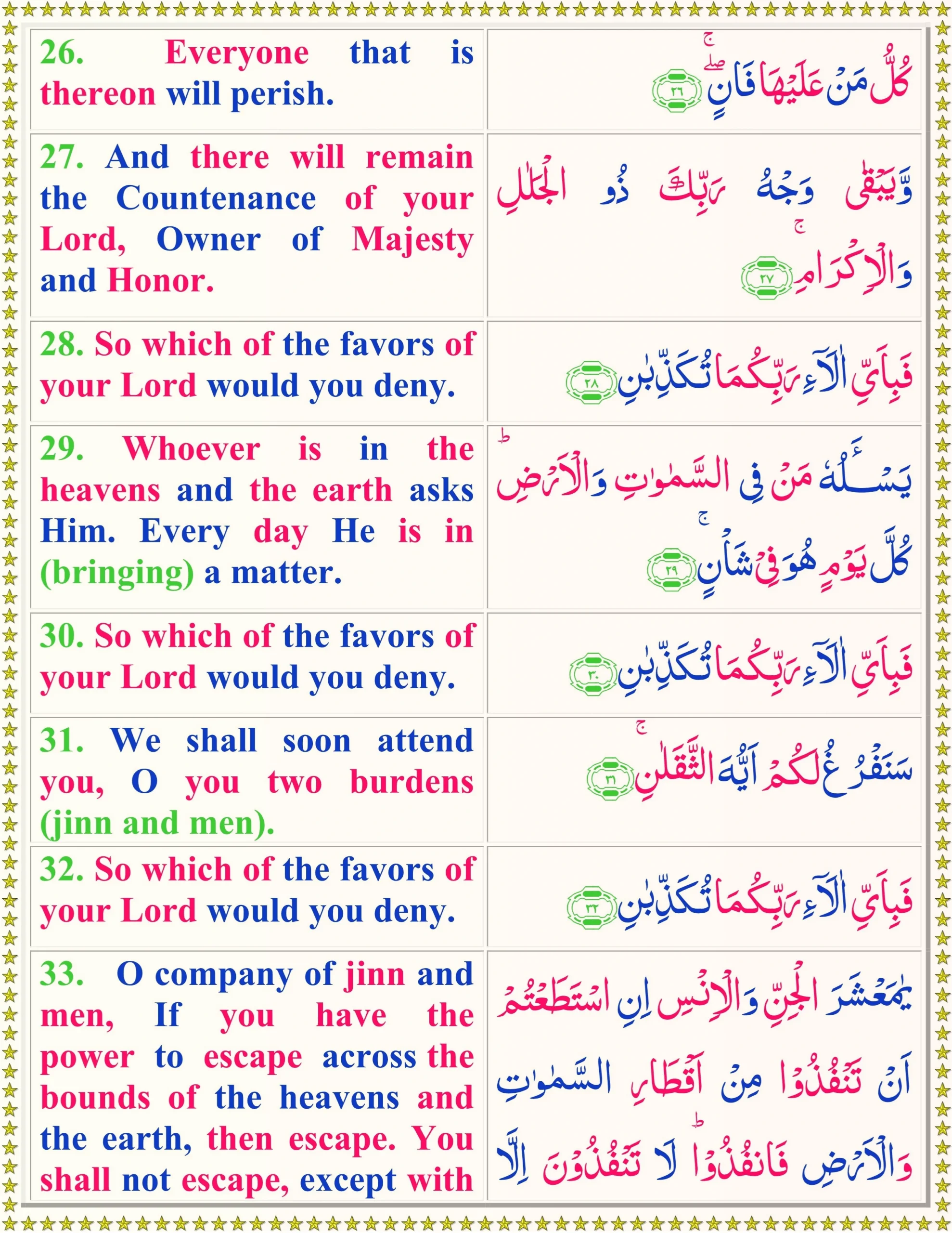 Surah Rahman in English Translation 4 Surah Rahman in english